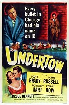 Undertow – plakát filmu