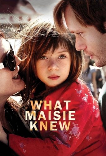 Co všechno věděla Maisie – plakát filmu