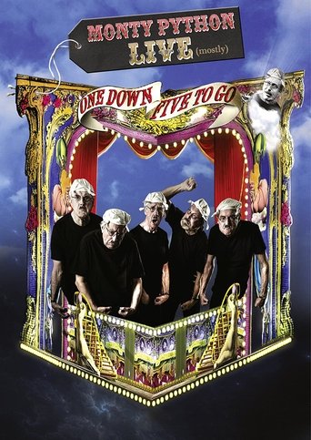 Monty Python Live (Mostly) – plakát filmu
