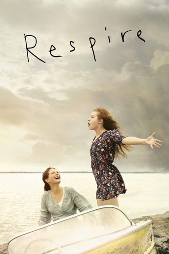 Respire – plakát filmu