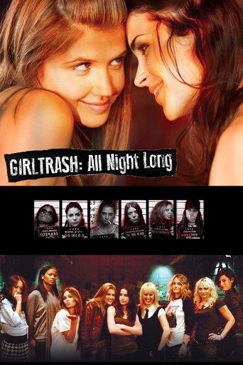 Girltrash: All Night Long – plakát filmu